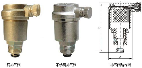 排气阀实物图